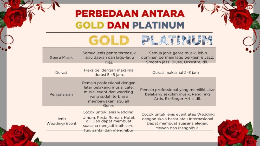 Paket Sound System Platinum - Image 5